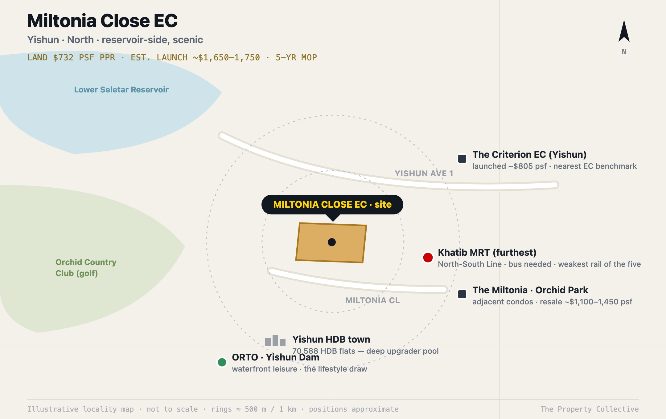 Illustrative locality map of Miltonia Close EC in Yishun by Lower Seletar Reservoir